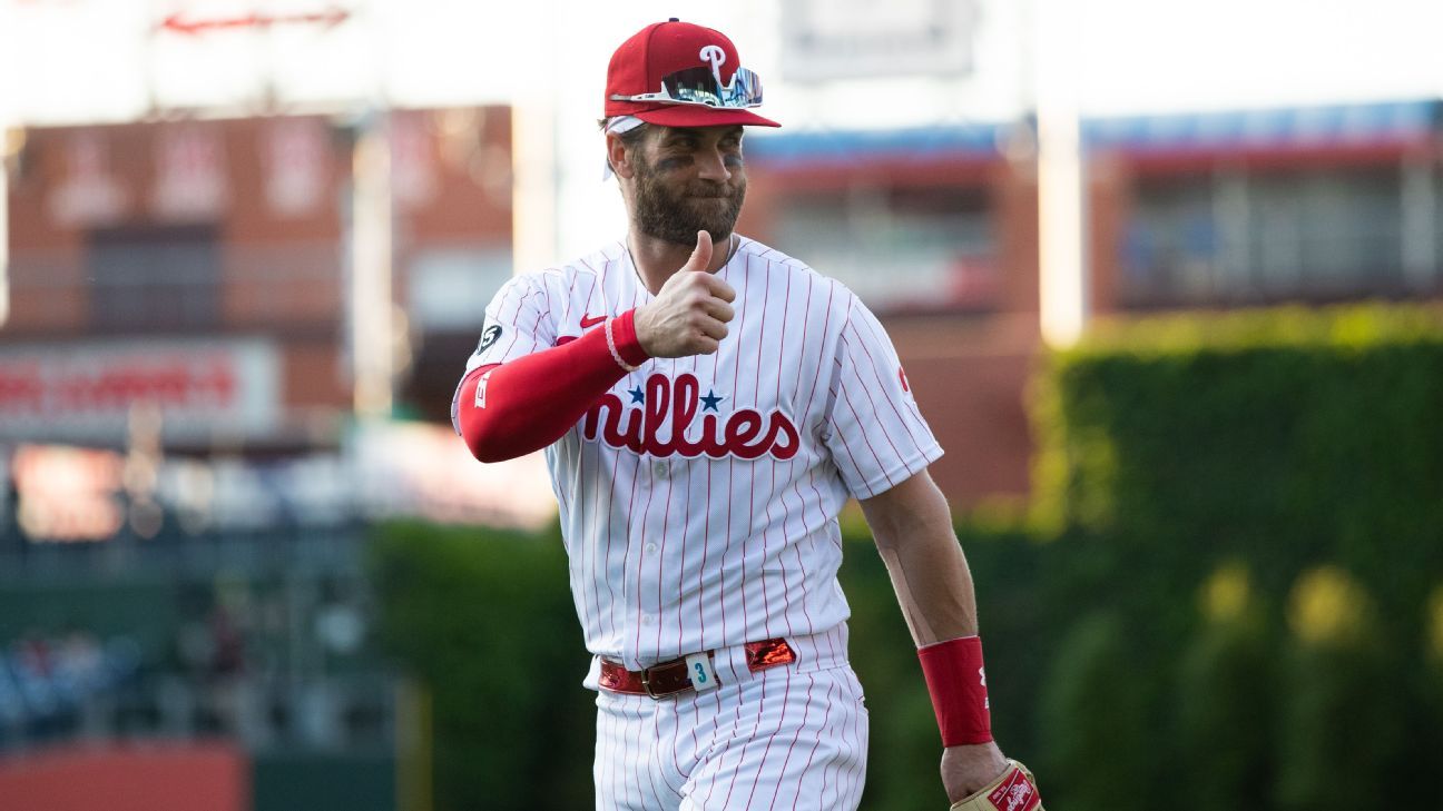 Philadelphia Phillies activate OF Bryce Harper from injured list