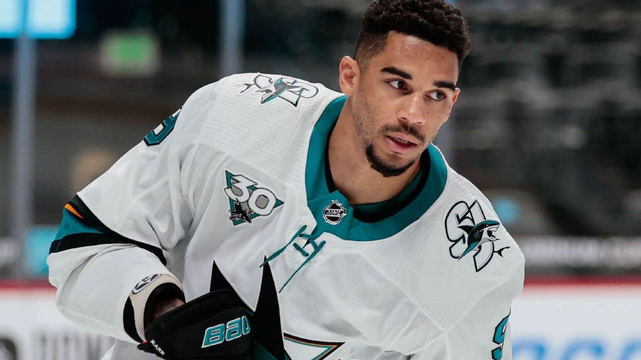 San Jose Sharks waive Evander Kane and will terminate Evander Kane's contract for violating AHL COVID-19 protocols
