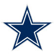 Cowboys draft class' star power is more than compensated by Cowboys' staying power – Dallas Cowboys Blog