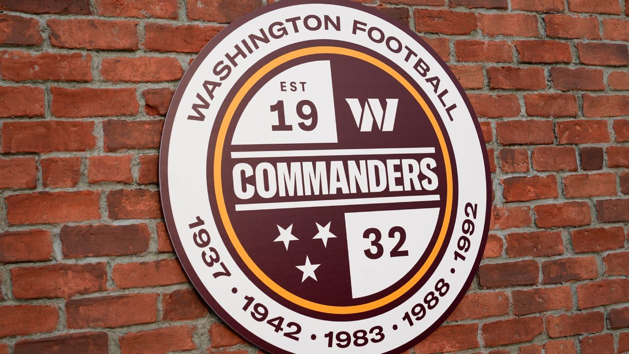 Washington Commanders bring back the 87-year old marching band after a 2-year hiatus