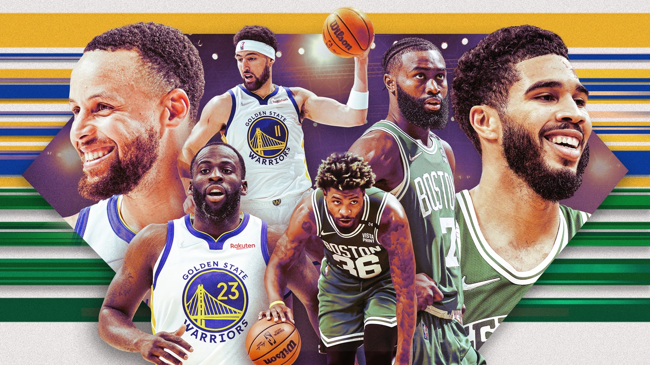 How the Golden State Warriors prepare Jonathan Kuminga, Moses Moody for the next generation of NBA champions